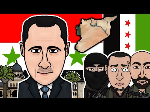 Syrian Civil War Animated
