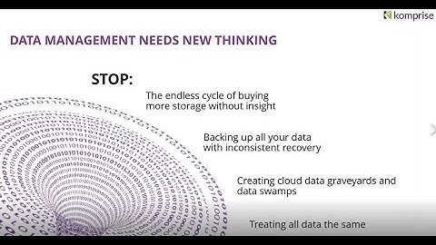 Unstructured Data Management with Komprise