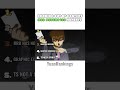 Ranking Mob Psycho Moments 🤣
