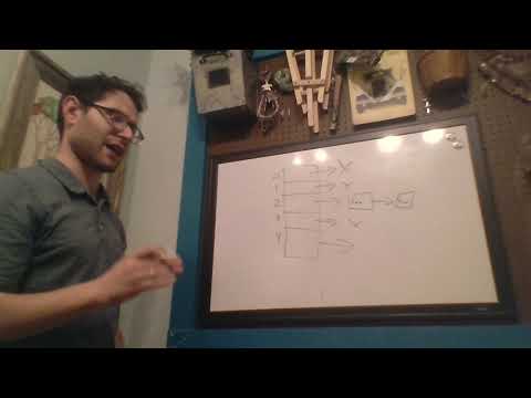 CIS 2168 Flipped -  Collision Strategies
