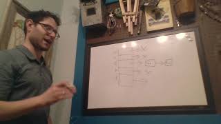 CIS 2168 Flipped -  Collision Strategies