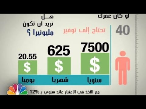 فيديو : هل تريد ان تصبح مليونيرا؟