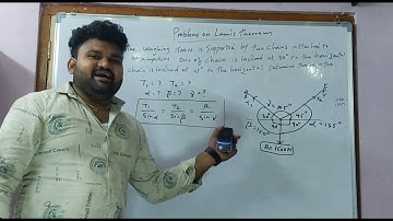 Problems on lamis theorem part-3