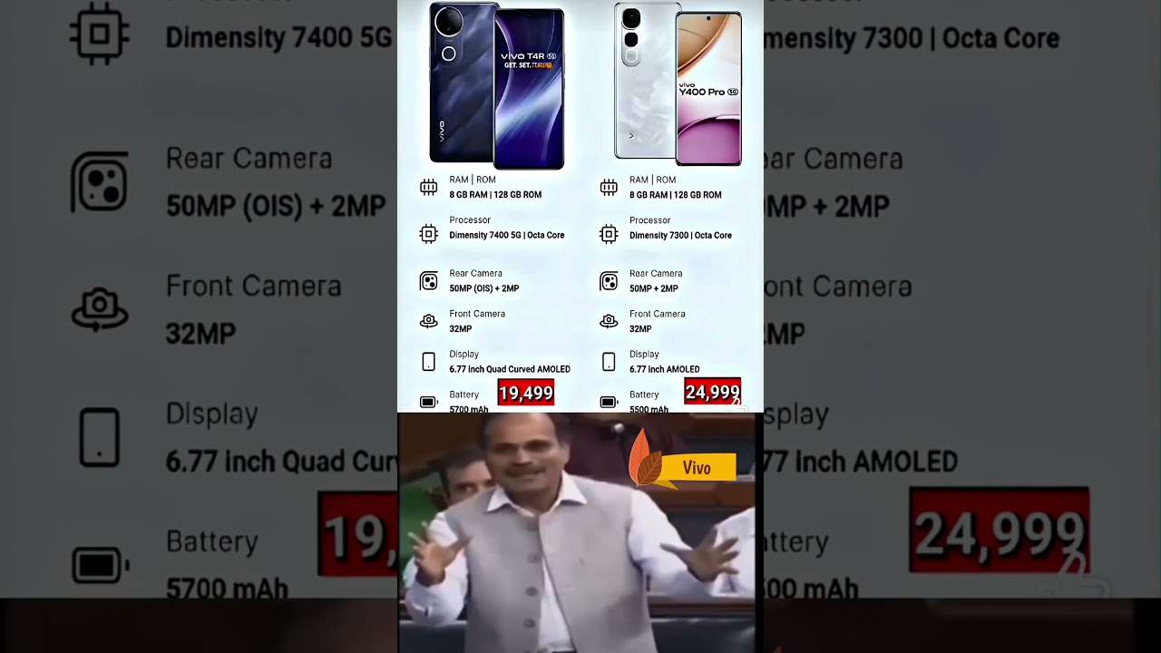 Vivo T4R Vs Vivo Y400 !! Quick comparison video !!  Funny 