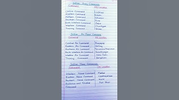 All defence force  (Army, Airforce,Navy) command and headquarters location.#shorts#army#airforce.