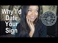 Zodiac Signs in a Relationship! GOOD OR BAD?