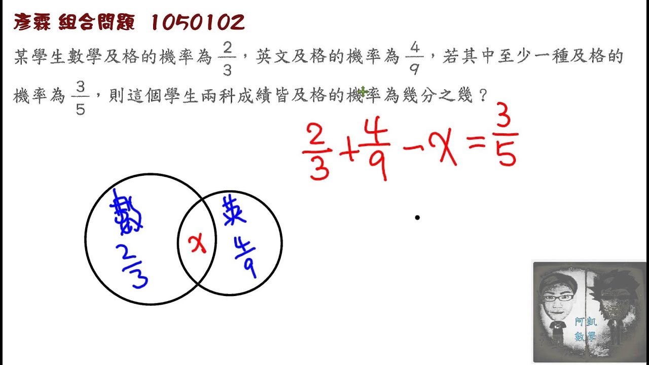 小六資優複習影片5 數學英文及格問題文氏圖 Youtube