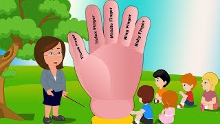 Latest Finger Family Song For Kids | Learn Finger Names (Finger Family) |Finger Family By Super Kids