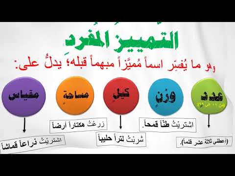 التمييز تاسع بكلوريا