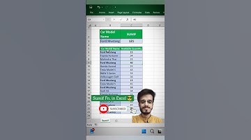 Stop Adding Manually! 🚀 SUMIF Will Save You Time 🔥#excel #exceltips #shorts