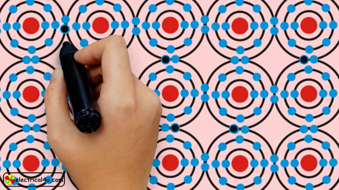 Zener Diodes Characteristics & Working Principle YouTube