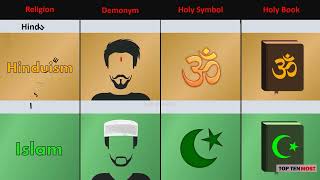 Hinduism vs Islam   Religion Comparison