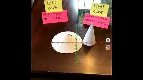 Transforming Graphs of 3D Functions: GeoGebra Augmented Reality EXP (iOS)