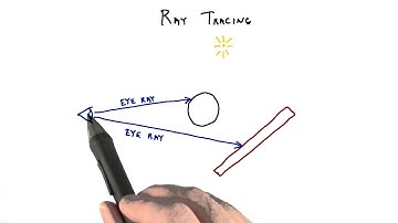 Ray Tracing - Interactive 3D Graphics
