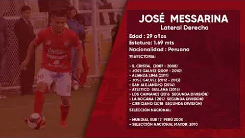 Jos Mesarina M.  C.C 2018