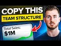 Facebook Ads Team Structure You Need To Scale To $30k Days
