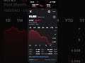 RUBI + 65%. #stockmarket #trading #money