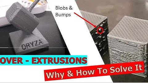 Why This Print Fail? #Over-extrusion #Tear Drop printed surface #Reasons #Solutions