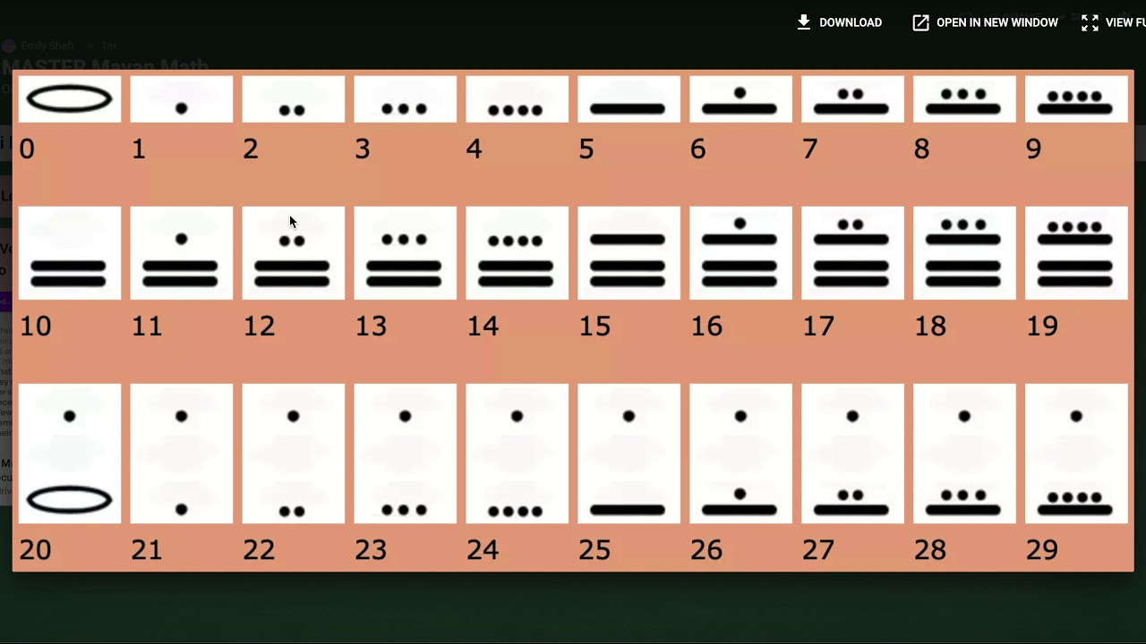 Mayan Math Mini Lesson Video - YouTube