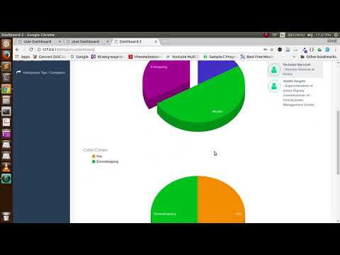 Online Crime Reporting System | E-Police :: Rajasthan Hackathon 3.0 Project