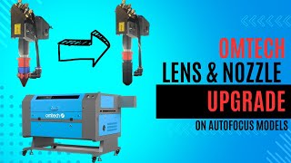 OMTech Lens & Laser Nozzle Upgrade for your Autofocus laser