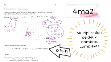 4ma2- multiplication de deux nombres complexes (p.16-17)