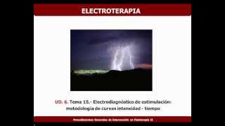 umh1723 2012-13 Lec015c  Electrodiagnóstico de estimulación. Metodología de las curvas I - t.