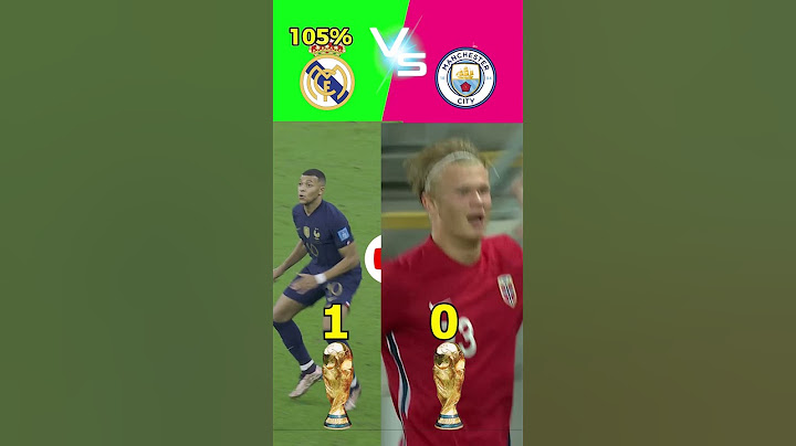 Real Madrid vs Manchester City – Players with the MOST World Cup Experience Revealed! 🌍🏆🔥