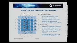 HC27-S2: Multimedia and Signal Processing screenshot 5