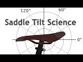 Saddle Tilt Science! (inc Torso & Hip Angle). Is there an optimal angle for comfort & aero?