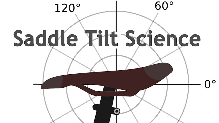 Saddle Tilt Science! (inc Torso & Hip Angle). Is there an optimal angle for comfort & aero? - DayDayNews