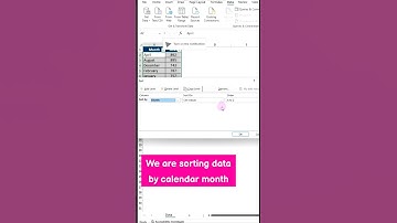 How to Sort Data by Calendar Month in Excel