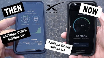 Starlink Customers Rage Quit - Speeds Then & Now!