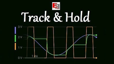 Track & Hold [EP-54]