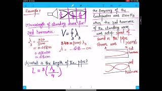 28 HARMONICS OF STANDING WAVES