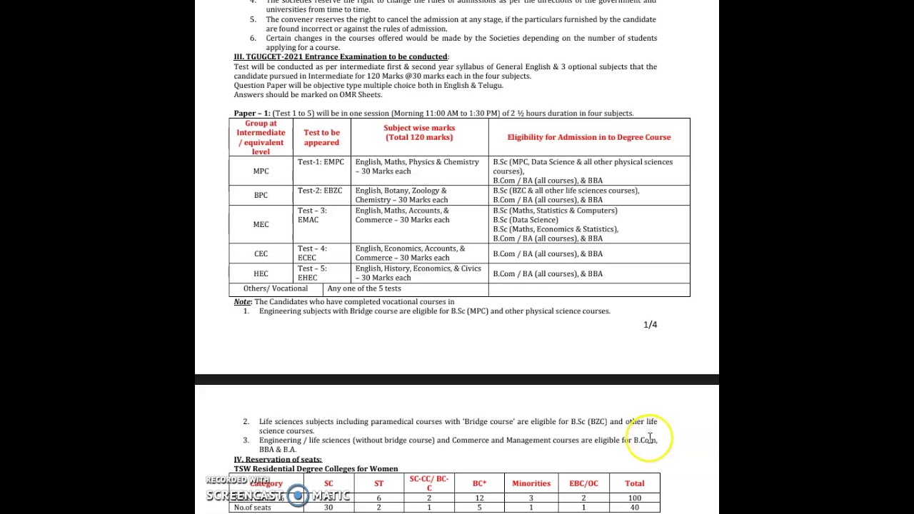 TG UGCET 2021 for Degree Admissions in Social and Tribal Welfare Residential Colleges