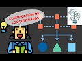 LA CLASIFICACIÓN DE LOS CONTRATOS