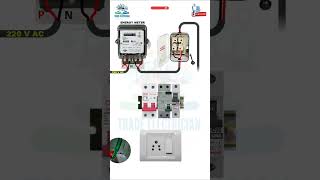 #teg #electrician bo  #teg mcb #teg youtube  #channel