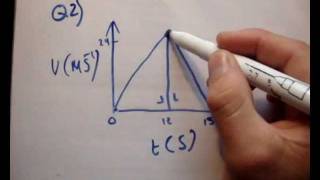 Applied Maths LC textbook solution Ex 2b q2