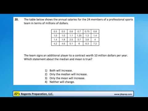 Alg 06 2015
