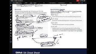 GitHub Git CheatSeet Explained