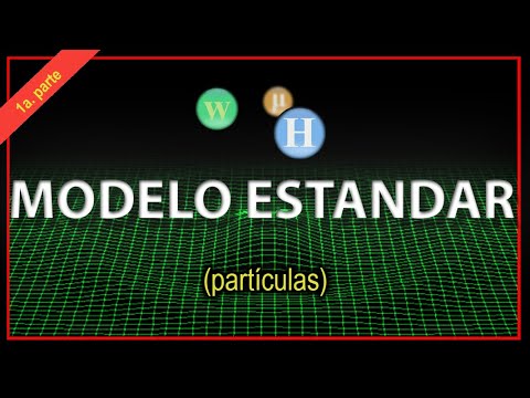 El Modelo Estándar