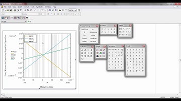 mathcad 15 quick format plot graph formato rápido gráficos
