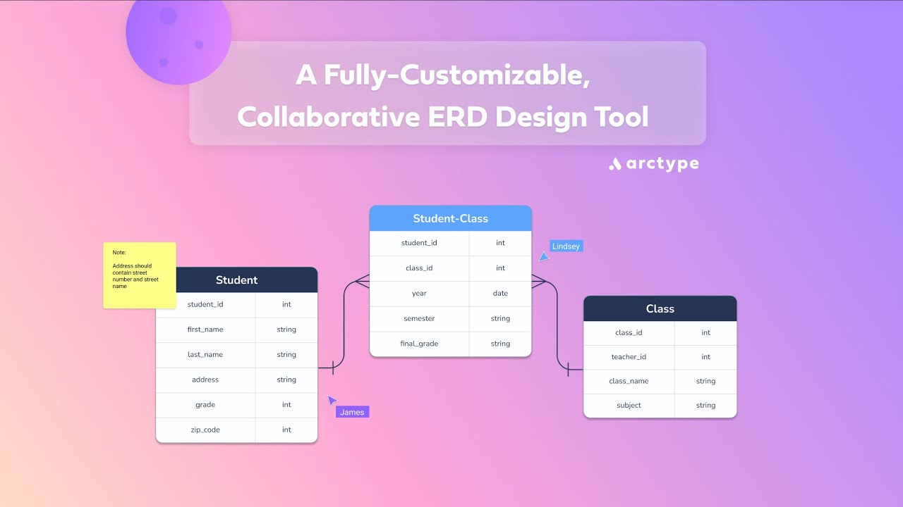 Free Tool to Design Database Schemas in <5 minutes - DEV Community  👩‍💻👨‍💻