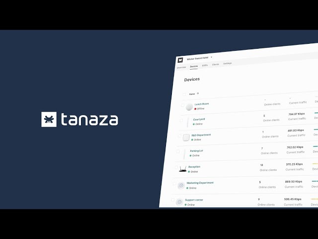 Introducing Tanaza - The WiFi Cloud Management Platform