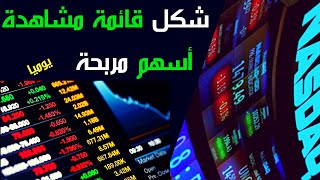 (Stock Watchlist) كيف تحضر قائمة مشاهدة أسهم للتداول يوميًا