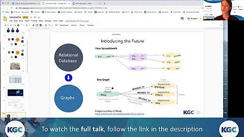 Introduction to Knowledge graphs: Managing Big Data