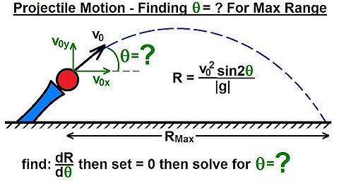 Physics 3: Motion in 2-D Projectile Motion (31 of 31) Find Theta=? for Maximum Range