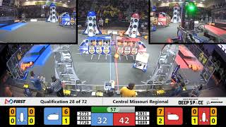 Qualification 28 - 2019 Central Missouri Regional