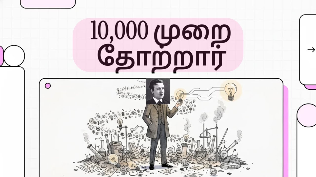 He Failed 10,000 Times… And Changed the World Anyway !!!